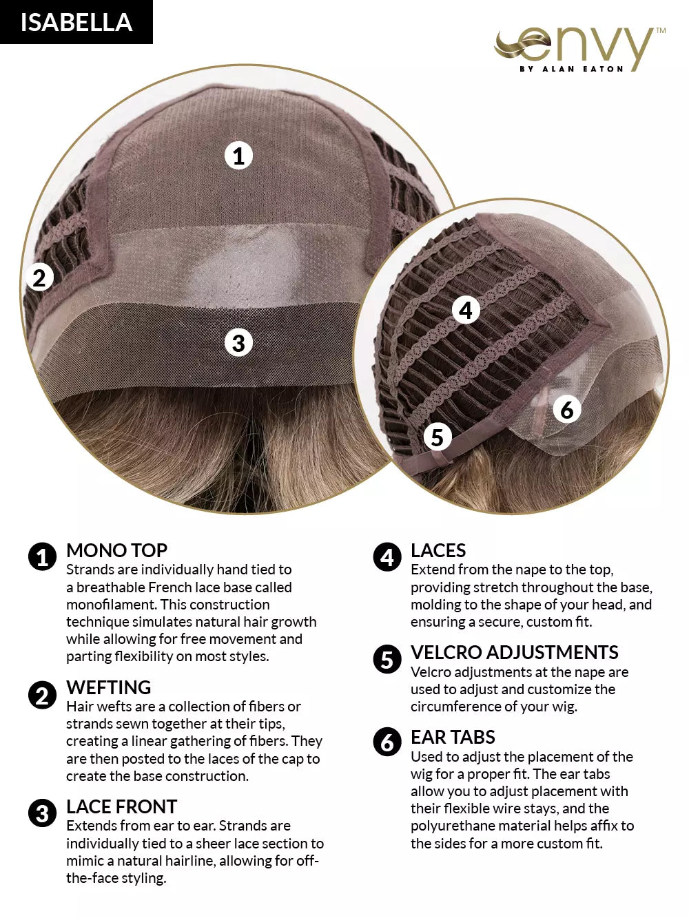 Isabella | EnvyHair™ | Envy by Alan Eaton